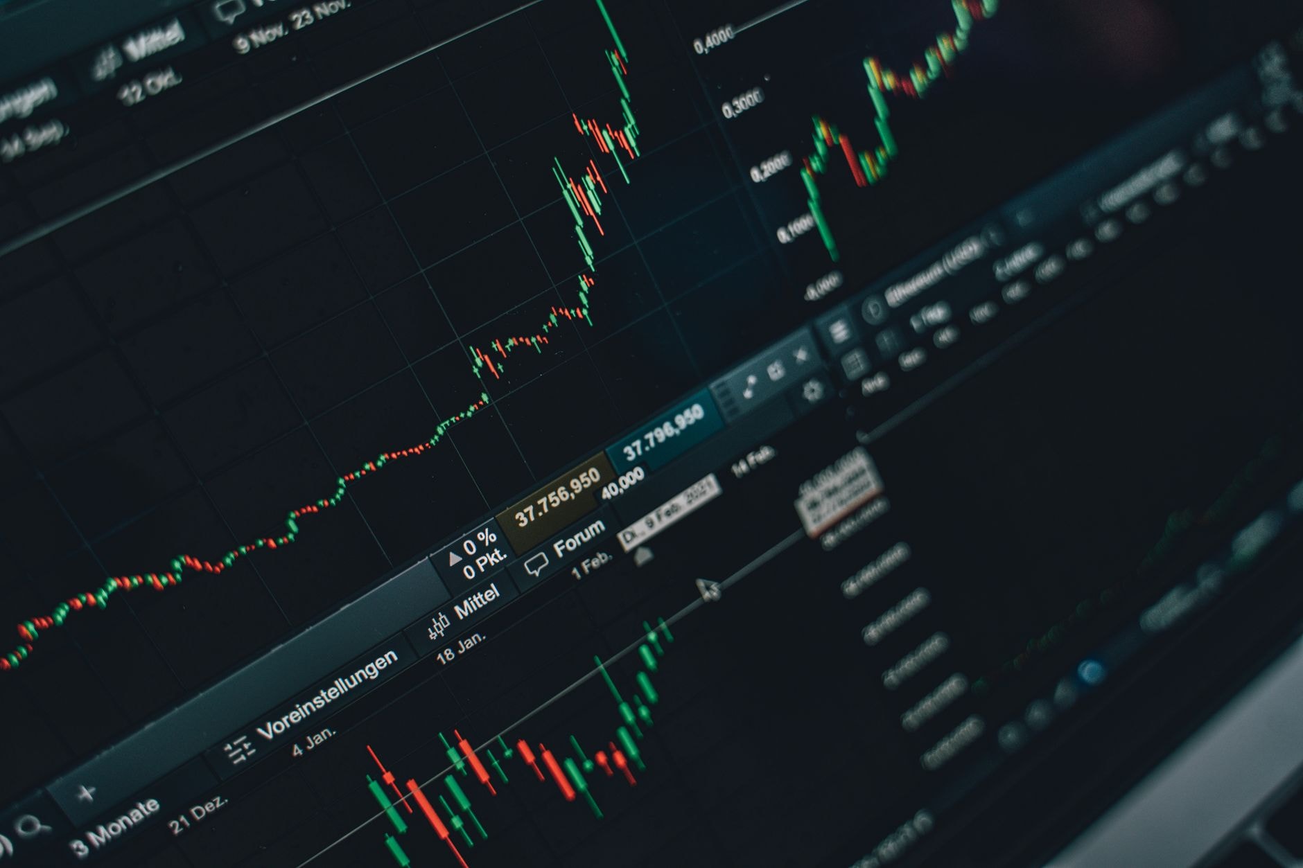 Grafic cu evoluția indicatorilor financiari